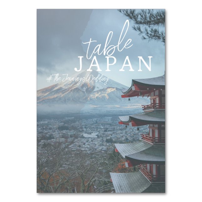 Tarjetas de nombre para mesa de viaje (Anverso)