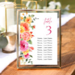 Tarjetas de número de tabla de flores de cítricos<br><div class="desc">Para una mayor personalización, haga clic en "Personalizar esta plantilla" y, a continuación, en "Editar usando la herramienta de diseño". Estiloso editable fácil de usar plantillas de boda, más artículos disponibles en la tienda (invitaciones, rsvp, tarjetas de agradecimiento, papel y decoración). Si necesita ayuda o elementos coincidentes, por favor contáctame....</div>