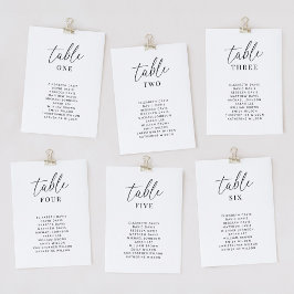Tarjetas de número de tabla de la tabla de asiento