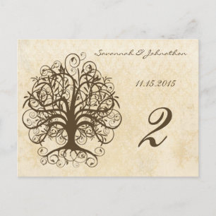 Tarjetas de números de tabla de árbol giratorio ma