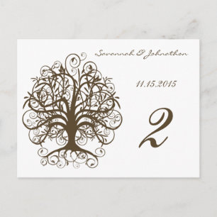Tarjetas de números de tabla de árbol giratorio ma
