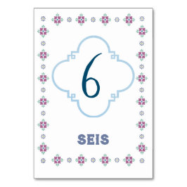 Tarjetas de números de tabla de Fiesta