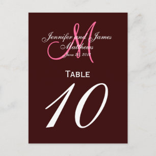 Tarjetas de números de tabla de monograma rosa mar