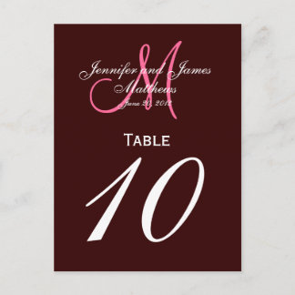 Tarjetas de números de tabla de monograma rosa mar
