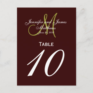 Tarjetas de números de tabla de monograma verde ma