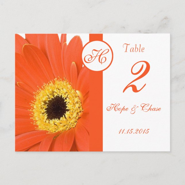 Tarjetas de números de tabla de naranja Gerber Dai (Anverso)