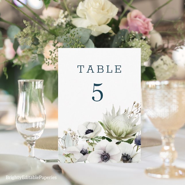 Tarjetas de números de tabla de protección de colo (Subido por el creador)