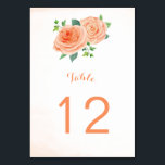 Tarjetas de números de tabla de Rosas de página<br><div class="desc">Estos números de tabla bodas incluyen rosas de acuarela. La parte delantera y trasera de las tarjetas tienen el mismo diseño. Para realizar el pedido, introduzca el número de tabla y haga clic en "Añadir al carrito" para cada número de tabla. Estas tarjetas de número de tabla boda forman parte...</div>