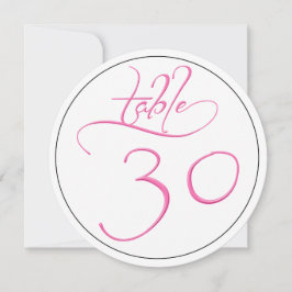 Tarjetas de números de tabla redonda de guiones de