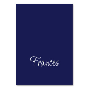 Tarjetas de primer lugar de la Marina y del Blanco