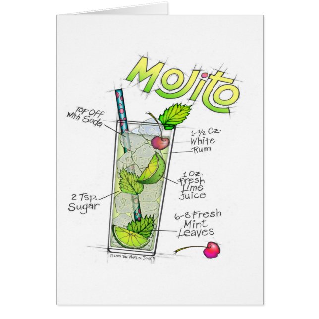 TARJETAS DE REUNIÓN - MOJITO RECIPE ARTE CÓCTEL (Frente)