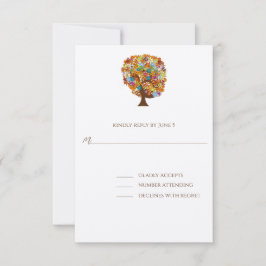 Tarjetas de RSVP: requieren invitaciones de tamaño