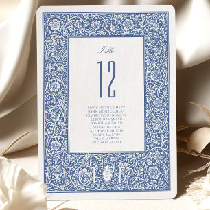 Tarjetas de tabla Floral Blue William Morris