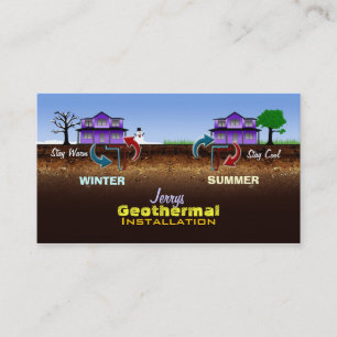 Tarjetas de visita geotérmicas