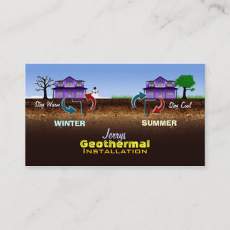 Tarjetas de visita geotérmicas