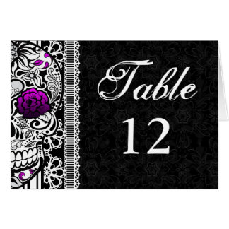 Tarjetas del número de la tabla del cráneo del