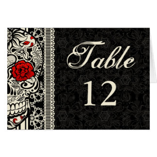 Tarjetas del número de la tabla del cráneo del