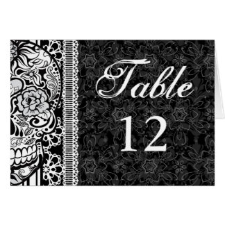 Tarjetas del número de la tabla del cráneo del