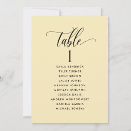 Tarjetas del plan de asientos amarillo y turbio co