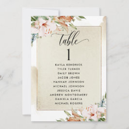 Tarjetas del plan de asientos Gold y Pink con nomb