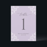 Tarjetas elegantes de tabla Boda de lavanda 5x7<br><div class="desc">Elegante Lavender 5x7 Bodas Números de mesa: Utilice estos números de mesa clásicos vintage en la recepción o evento de su boda. Este diseño presenta la palabra "Table" en una caligrafía elegante con un diseño de esquinas vintage ornamentado para un aspecto de lujo. Está en lavanda / lila / púrpura...</div>