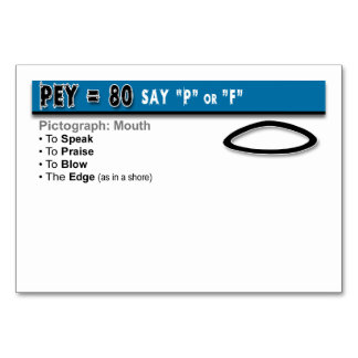 Tarjetas Flash Otiot: 17 de 22