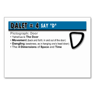 Tarjetas Flash Otiot: 4 de 22