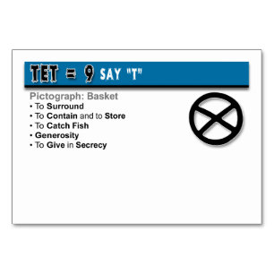 Tarjetas Flash Otiot: 9 de 22