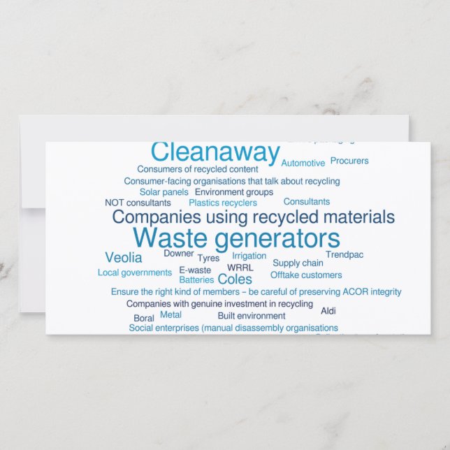 Tarjetas fotográficas (Anverso)