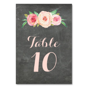 Tarjetas numéricas de tablero floral rosa Rubor