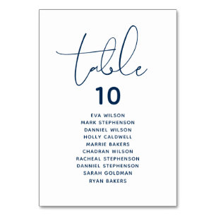 Tarjetas para invitados de la cena de la boda perf