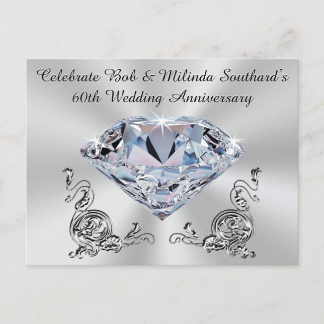 Tarjetas Postales de Aniversario Edición Especial (Anverso)