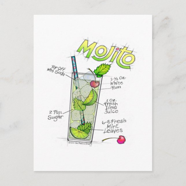 TARJETAS POSTALES - MOJITO RECIPE COCKTAIL ART (Anverso)