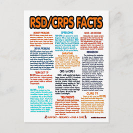 TARJETAS POSTALES...RSD/CRPS - Hechos
