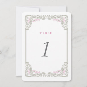 Tarjetas vintage Glam Table