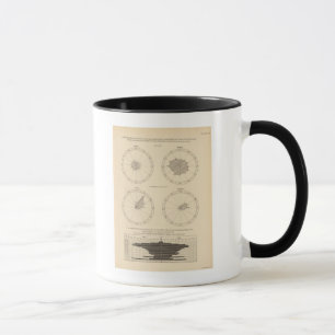 Taza 119 Muertes en edad avanzada, enfermedades diarrei