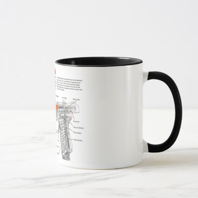 Taza 1911 funcionamientos internos (Derecha)