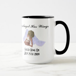 Taza #2 Personaliza Tu Mug De Alas