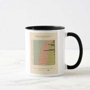 Taza 44 Ciudades 1900