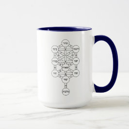 Taza 72 Nombres de Dios Mug