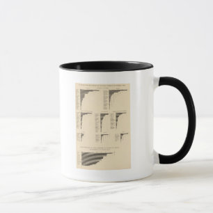 Taza 73 Nativos de determinados países