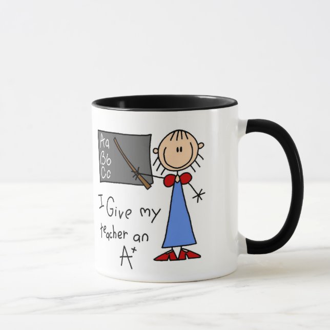 Taza A más profesor (Derecha)