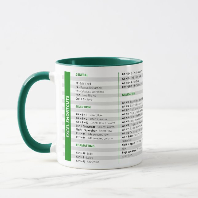 Taza Accesos rápidos de Excel (Izquierda)