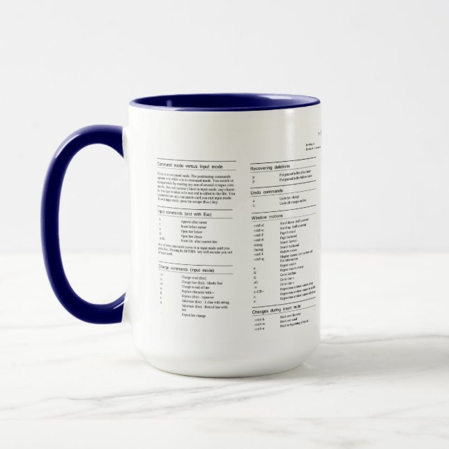 Taza Accesos rápidos de teclado del editor de Vi (Izquierda)