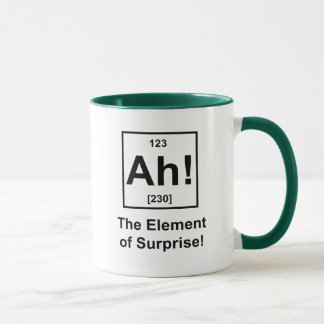 Taza ¡Ah! El elemento de la sorpresa