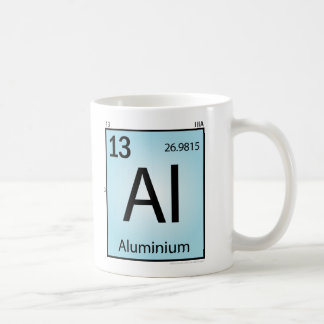 Taza (Al) de aluminio del elemento