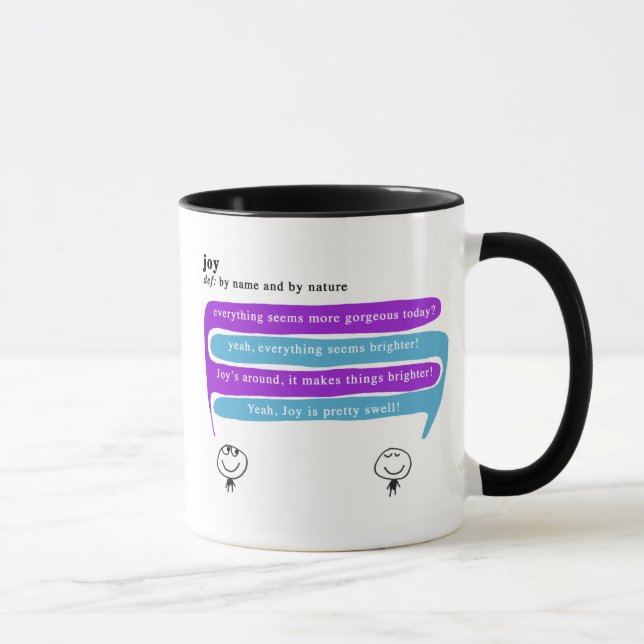 Taza alegría (Derecha)