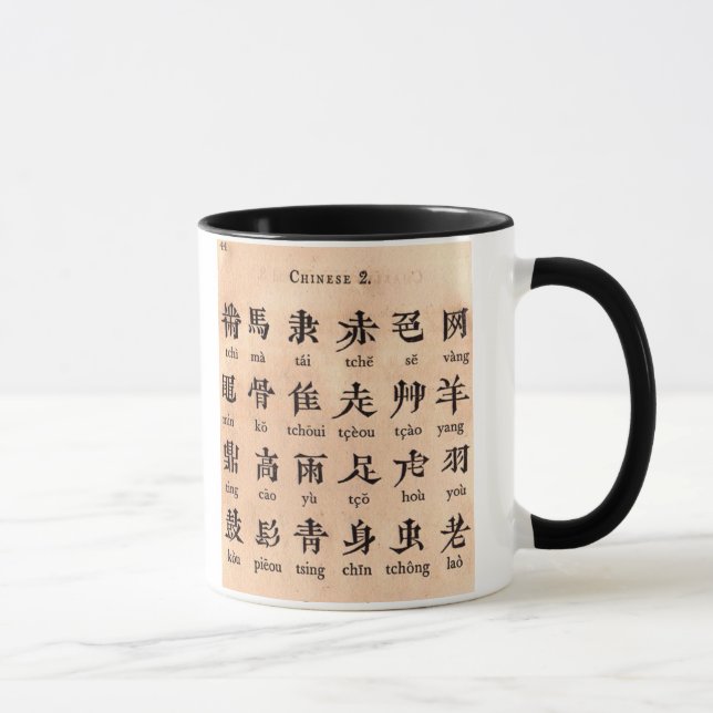 Taza Alfabeto chino (Derecha)