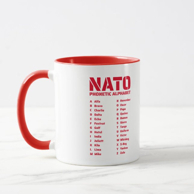 Taza Alfabeto fonético de la OTAN (Izquierda)