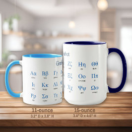 Taza Alfabeto griego